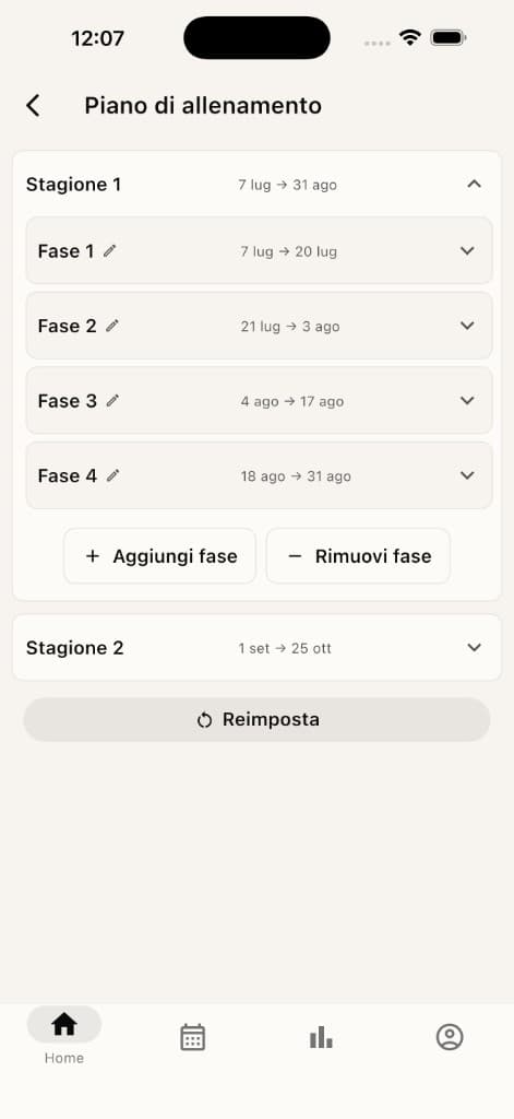 Piano di allenamento e periodizzazione